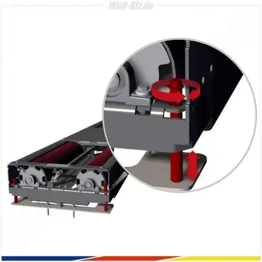 Maha Bremsenprüfstand Connect C_MBT C 4.0 W250 PLUS